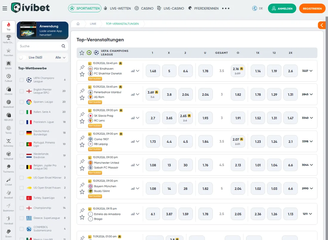 Sportwetten bei Ivibet mit erhöhten Quoten