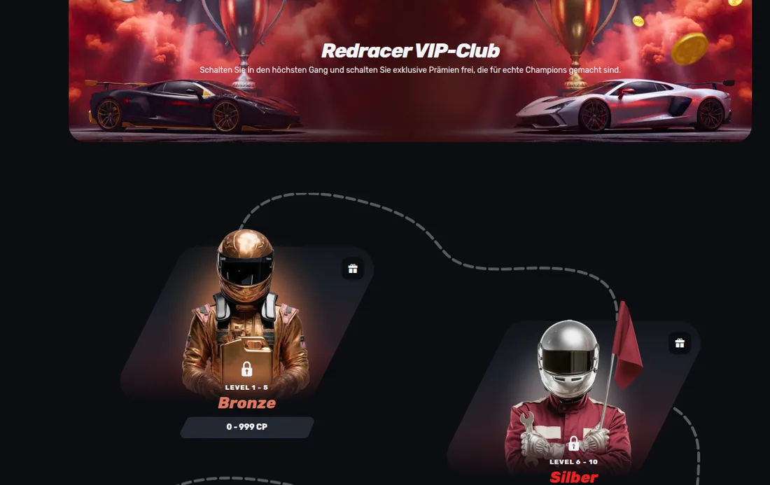 VIP-Club von RedRacer mit den Stufen Bronze und Silber