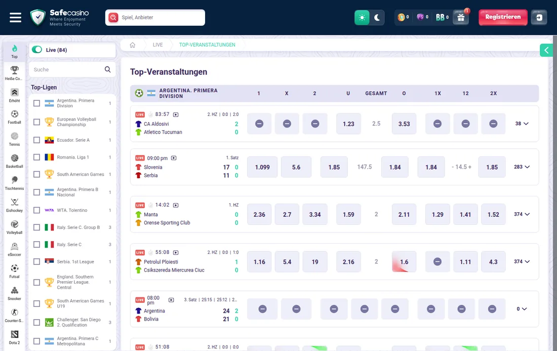 Safecasino — live, mit deutscher IP geöffnet