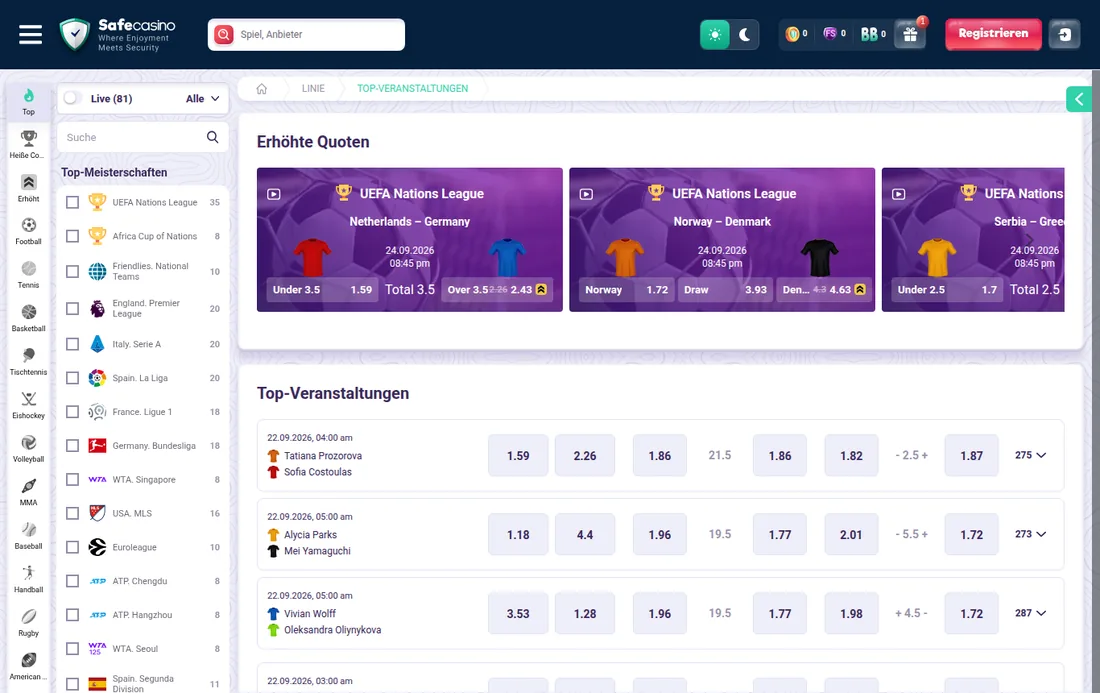 SafeCasino — Sportwetten mit erhöhten Quoten auf die UEFA Nations League, mit deutscher IP geöffnet